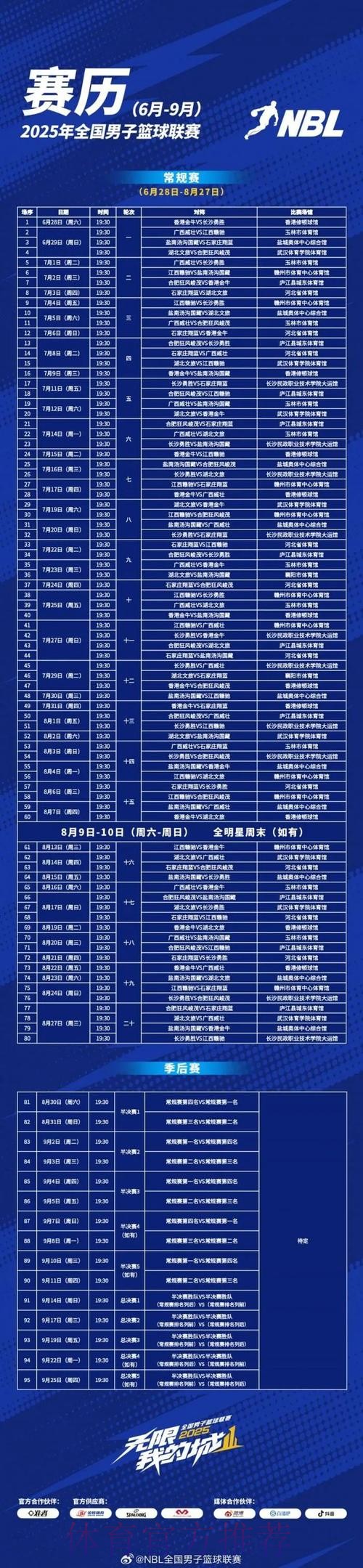 中国篮球协会公布2025年竞赛日历